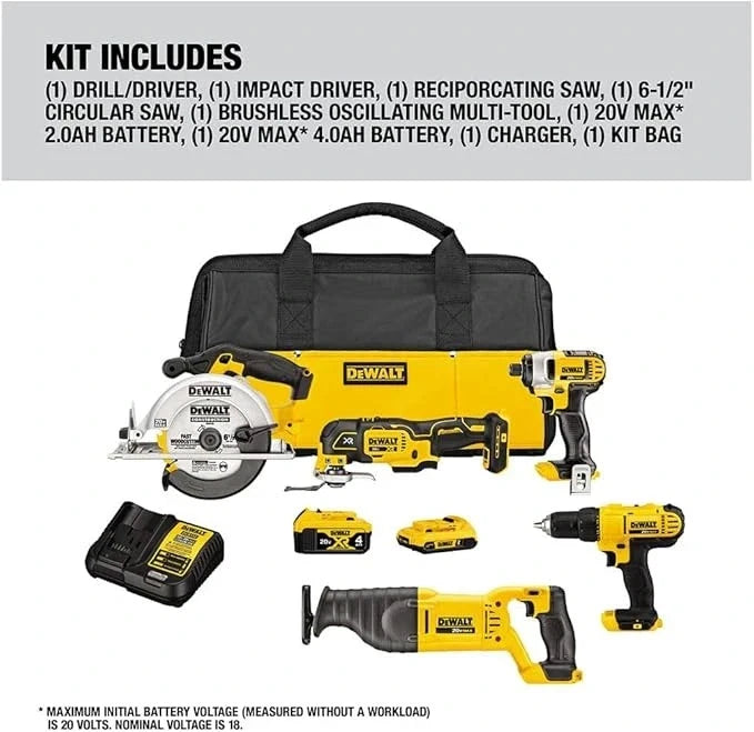 DEWALT 20V MAX 5-Tool Cordless Combo Kit w/Drill, Impact Driver & Saw DCK551D1M1